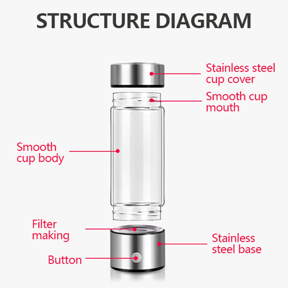 Smart Hydrogen Water Cup