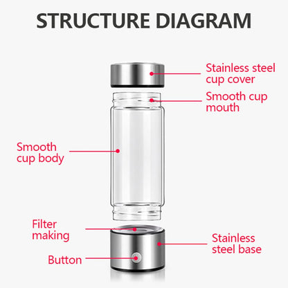 Smart Hydrogen Water Cup
